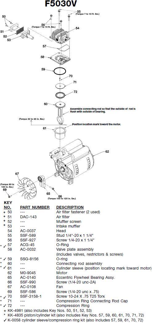 Devilbiss F5030 Pump Breakdown